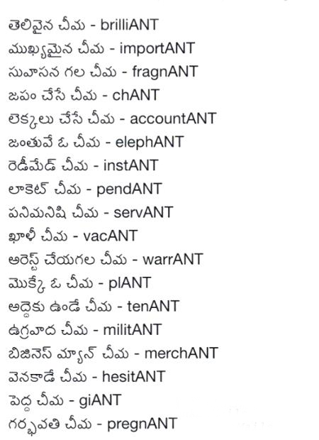 Description of ant quotes in telugu